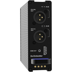 Theatrixx XVVRM-SDI2AUDIO Reversible Module - De-Embedder - 3G-SDI to HDMI1.2 + Audio