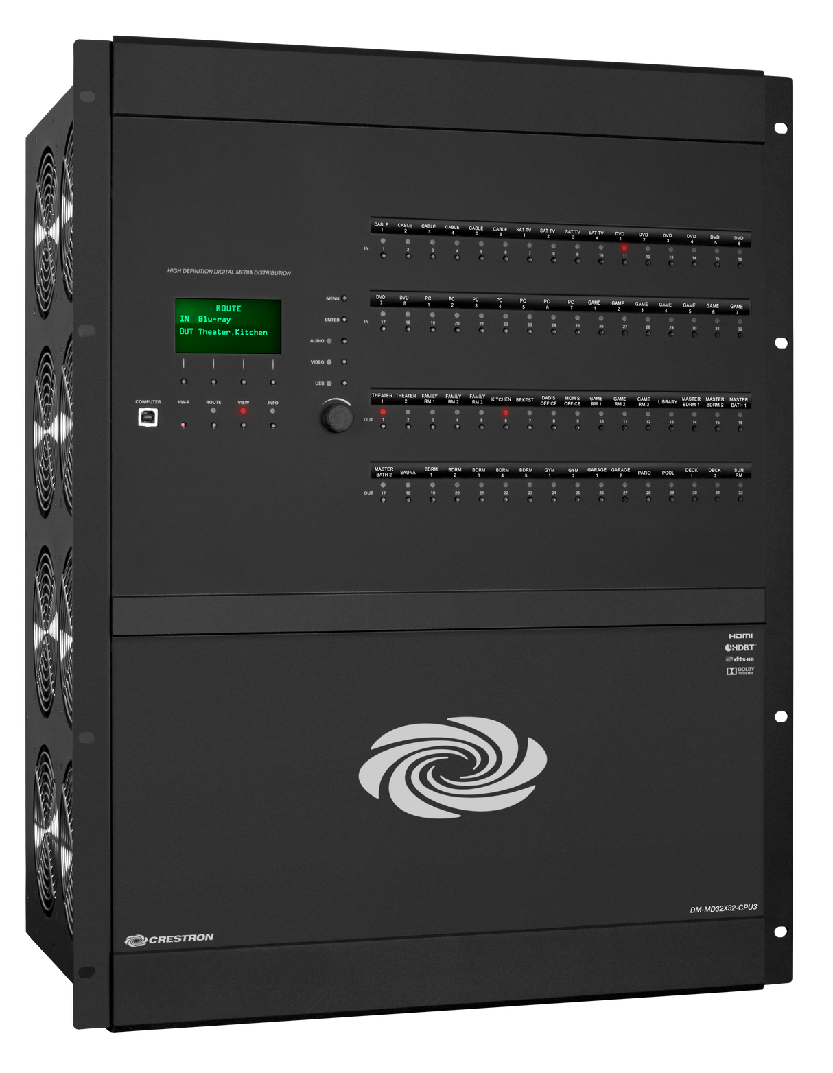 Crestron DM-MD32X32 Matrix Switcher