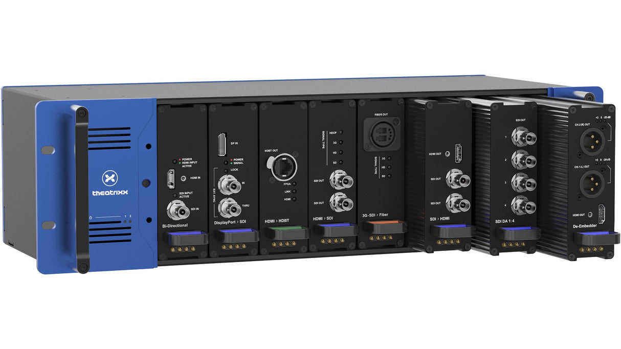 Theatrixx Technologies xVision Reversible Module (Dual Channel 3G-SDI to Fiber, Singlemode, OpticalCON Duo)