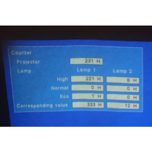 eiki-lc-wgc500-5k-lumens-projector-in-original-box-231-hours-no-lens-no-remote COUNTER
