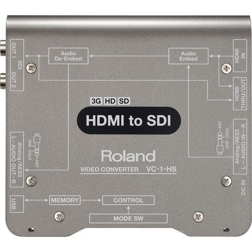 roland-vc-1-hs-hdmi-to-sdi-video-converter TOP