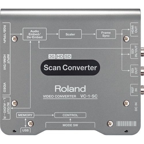 roland-vc-1-sc-up-down-cross-scan-converter-to-from-sdi-hdmi-with-frame-sync TOP