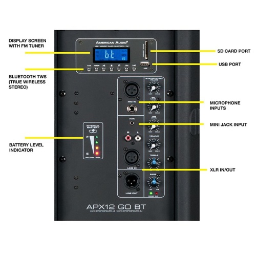 american-audio-apx12-go-bt-12-2-way-battery-powered-200w-active-loudspeaker-PANEL